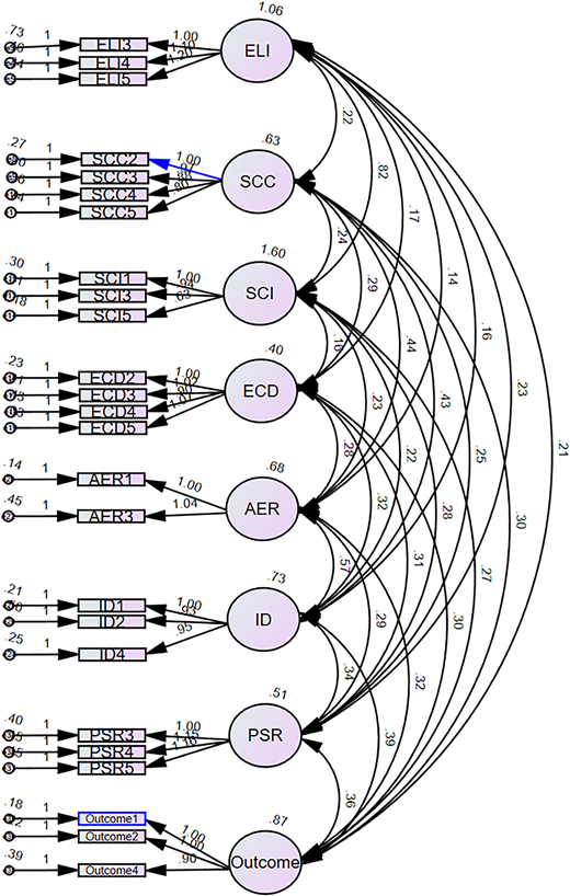 Figure 5 Refer to the image caption for details.