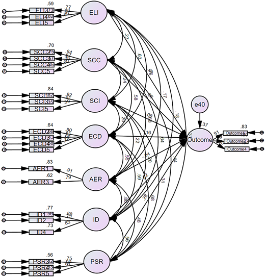Figure 6 Refer to the image caption for details.