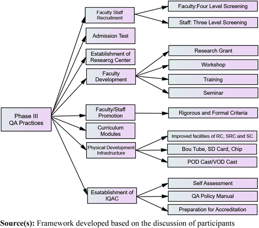 Figure 2 Refer to the image caption for details.