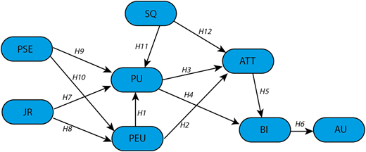 Figure 1 Refer to the image caption for details.