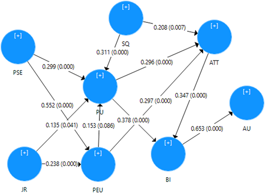 Figure 2 Refer to the image caption for details.