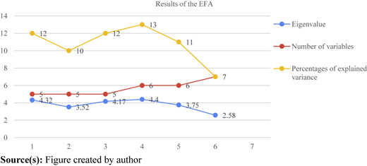Figure 2 Refer to the image caption for details.