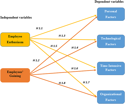 Figure 2 Refer to the image caption for details.