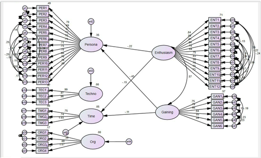 Figure 4 Refer to the image caption for details.