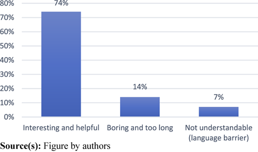Figure 3 Refer to the image caption for details.
