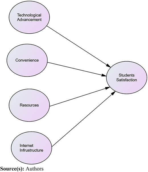 Figure 1 Refer to the image caption for details.