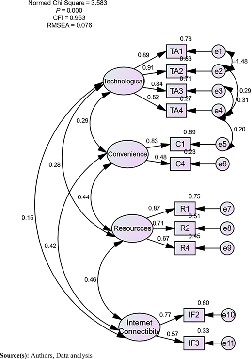 Figure 2 Refer to the image caption for details.
