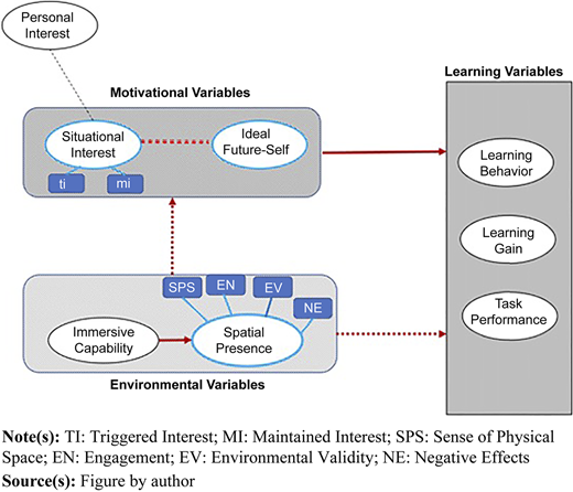 Figure 1 Refer to the image caption for details.