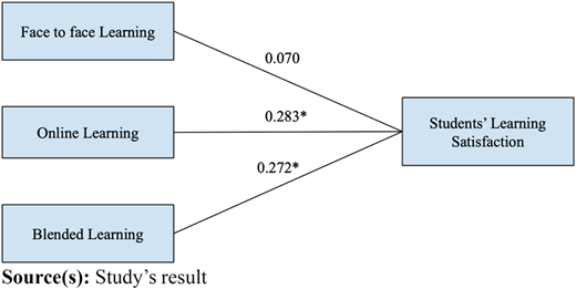 Figure 5 Refer to the image caption for details.