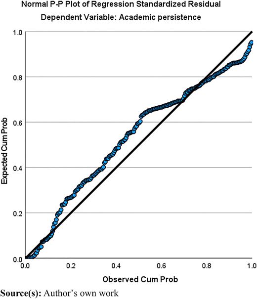 Figure 1 Refer to the image caption for details.