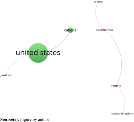 Figure 2 Refer to the image caption for details.