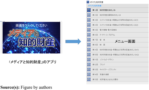 Figure 2 Refer to the image caption for details.