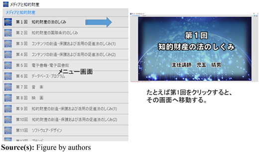 Figure 3 Refer to the image caption for details.