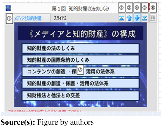 Figure 4 Refer to the image caption for details.