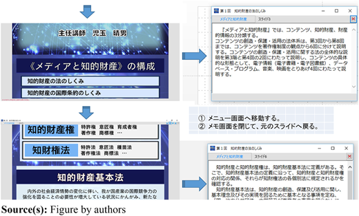 Figure 5 Refer to the image caption for details.