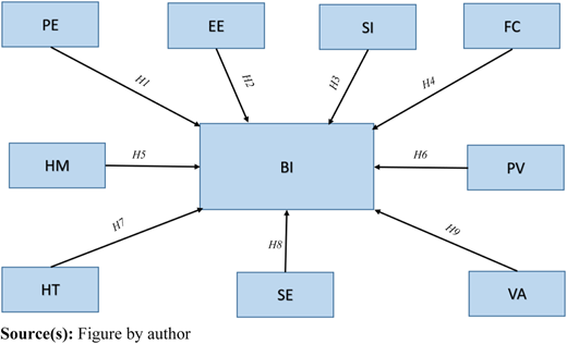 Figure 1 Refer to the image caption for details.