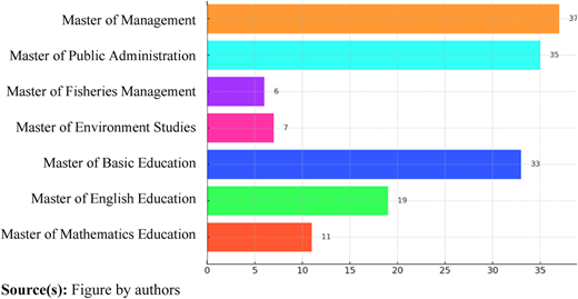 Figure 1 Refer to the image caption for details.