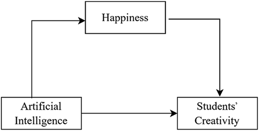 Figure 1 Refer to the image caption for details.