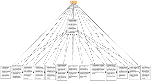 Figure 2 Refer to the image caption for details.