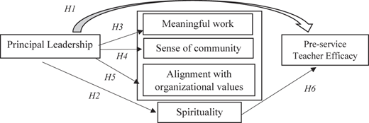 Figure 1 Refer to the image caption for details.