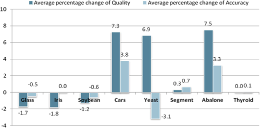 Chart 2 Refer to the image caption for details.