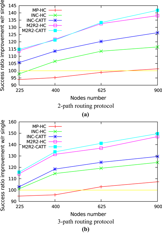 Figure 13 Refer to the image caption for details.
