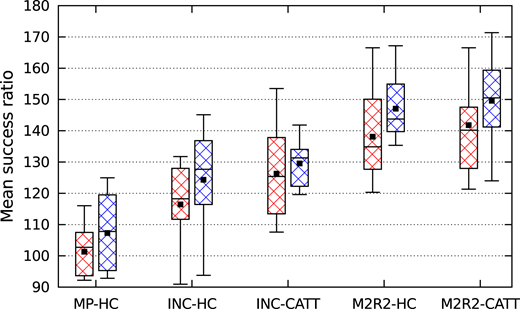 Figure 14 Refer to the image caption for details.