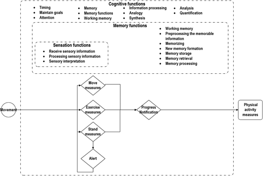 Figure 10 Refer to the image caption for details.
