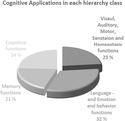 Figure 13 Refer to the image caption for details.