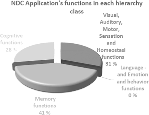 Figure 14 Refer to the image caption for details.