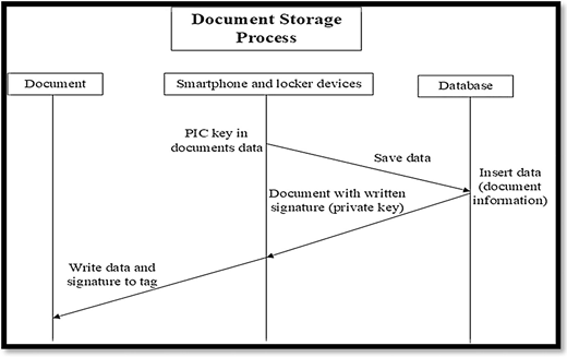 Figure 6 Refer to the image caption for details.