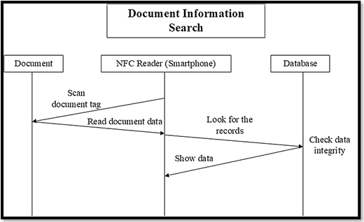 Figure 7 Refer to the image caption for details.