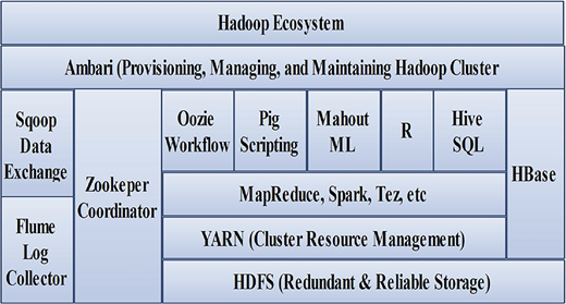 Figure 1 Refer to the image caption for details.
