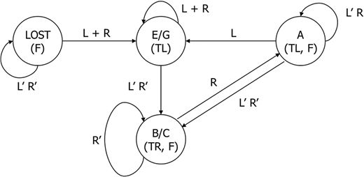 Figure 5 Refer to the image caption for details.
