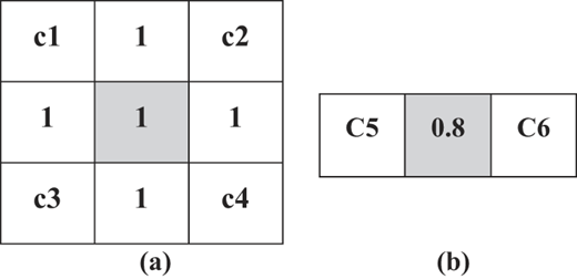 Figure 2 Refer to the image caption for details.