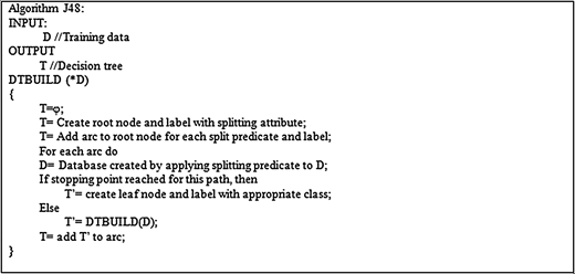 Figure. Refer to the image caption for details.