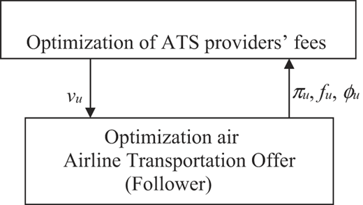 Figure 1 Refer to the image caption for details.