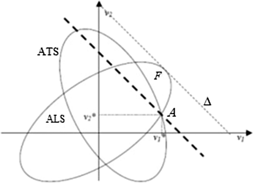 Figure 2 Refer to the image caption for details.