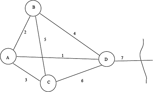 Figure 4 Refer to the image caption for details.