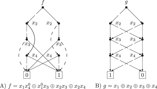 Figure 1 Refer to the image caption for details.