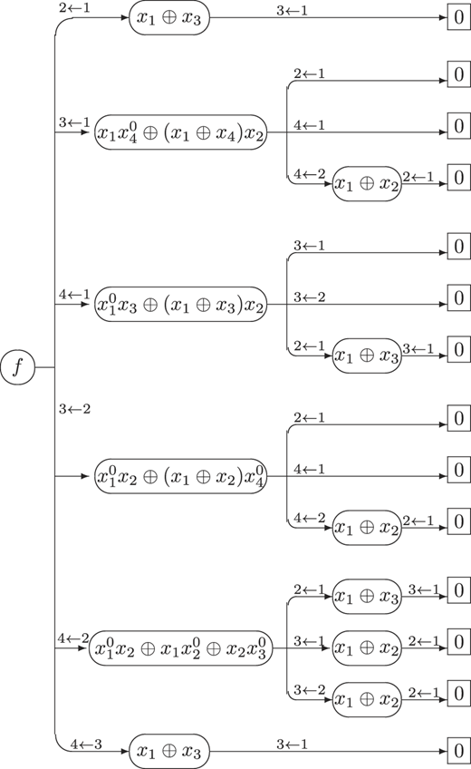 Figure 2 Refer to the image caption for details.