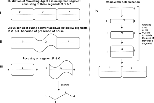 Figure 5 Refer to the image caption for details.
