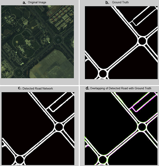 Figure 6 Refer to the image caption for details.