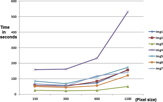 Figure 9 Refer to the image caption for details.