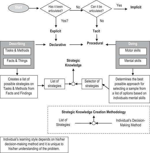 Figure 4 Refer to the image caption for details.