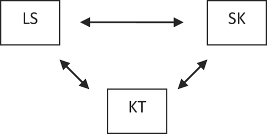 Figure 5 Refer to the image caption for details.