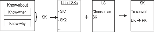Figure 6 Refer to the image caption for details.