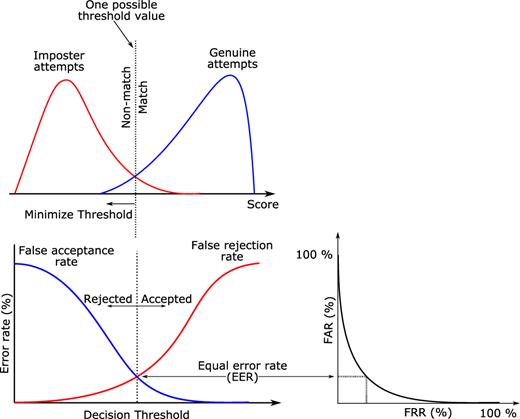 Figure 11 Refer to the image caption for details.