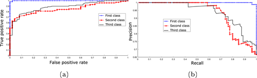 Figure 13 Refer to the image caption for details.