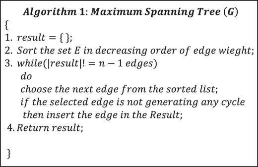 Figure. Refer to the image caption for details.